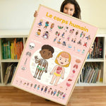 POSTER PÉDAGOGIQUE + 49 STICKERS LE CORPS HUMAIN (3-7 ANS)