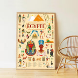 POSTER PÉDAGOGIQUE + 35 STICKERS ÉGYPTE ANTIQUE (7-12 ANS)